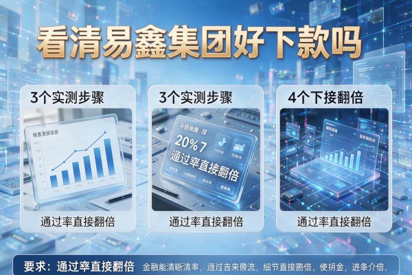 3个实测步骤看清易鑫集团好下款吗,通过率直接翻倍!