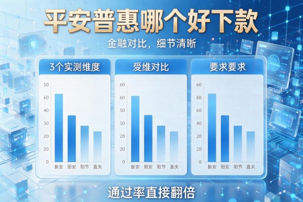 3个实测维度对比平安普惠哪个好下款,通过率直接翻倍!
