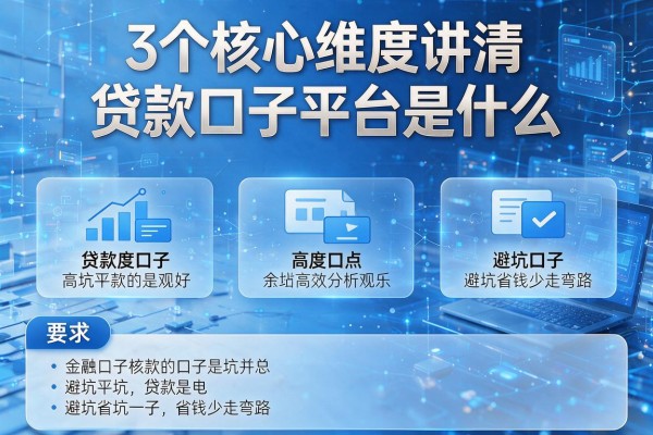3个核心维度讲清贷款口子平台是什么,避坑省钱少走弯路!