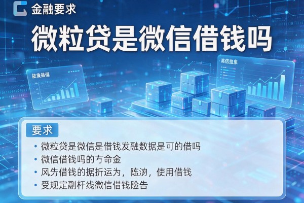 微粒贷是微信借钱吗